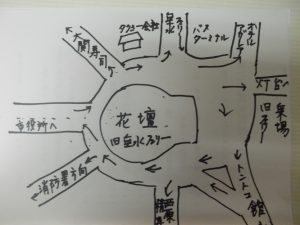 花壇の廻りには９つの道路がある。